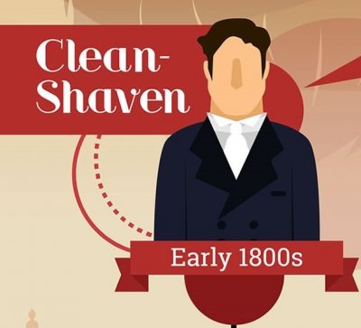 early 1800s clean shaven facial hair